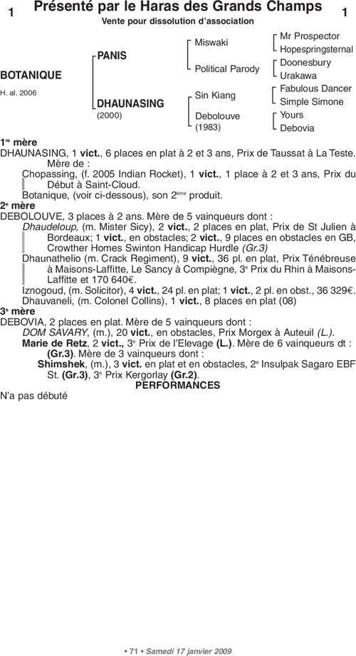 Miniature pedigree